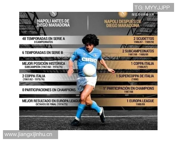 足球明星们纷纷退役后他们的传奇故事依然在球迷心中回响